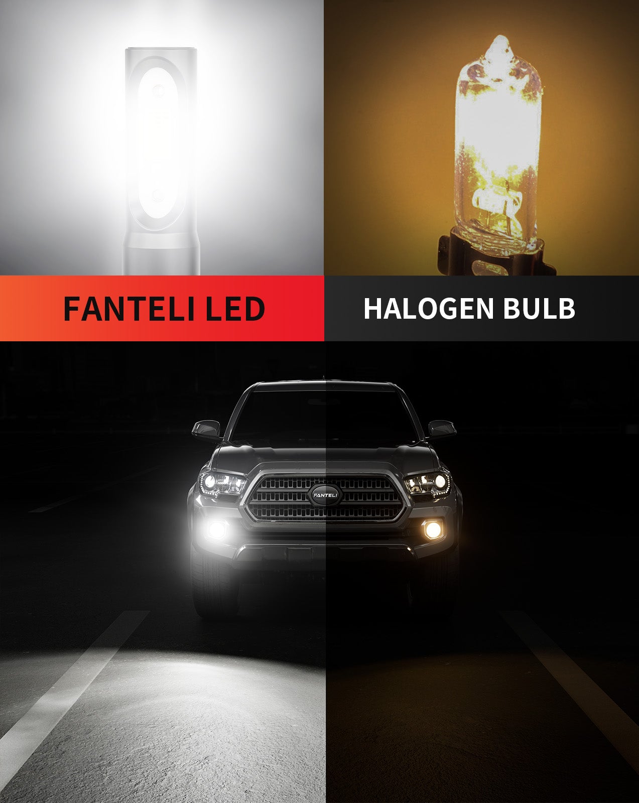 FANTELI 9006 LED Fog Light Bulbs, 12000LM 400% Brighter 9006 Bulb, 6500K Cool White Fog Lights LED for Powersport Off-Road Use, Pack of 2