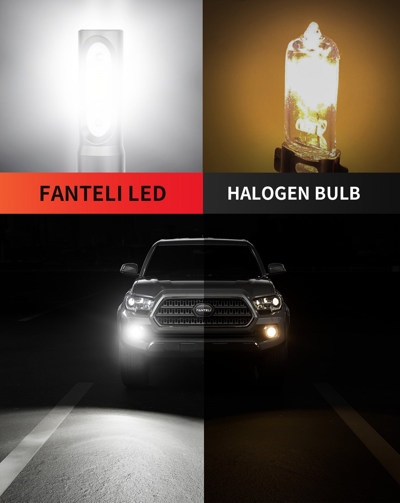 FANTELI 5202 LED Fog Light Bulbs, 12000LM 400% Brighter 5201 PS19W PS2