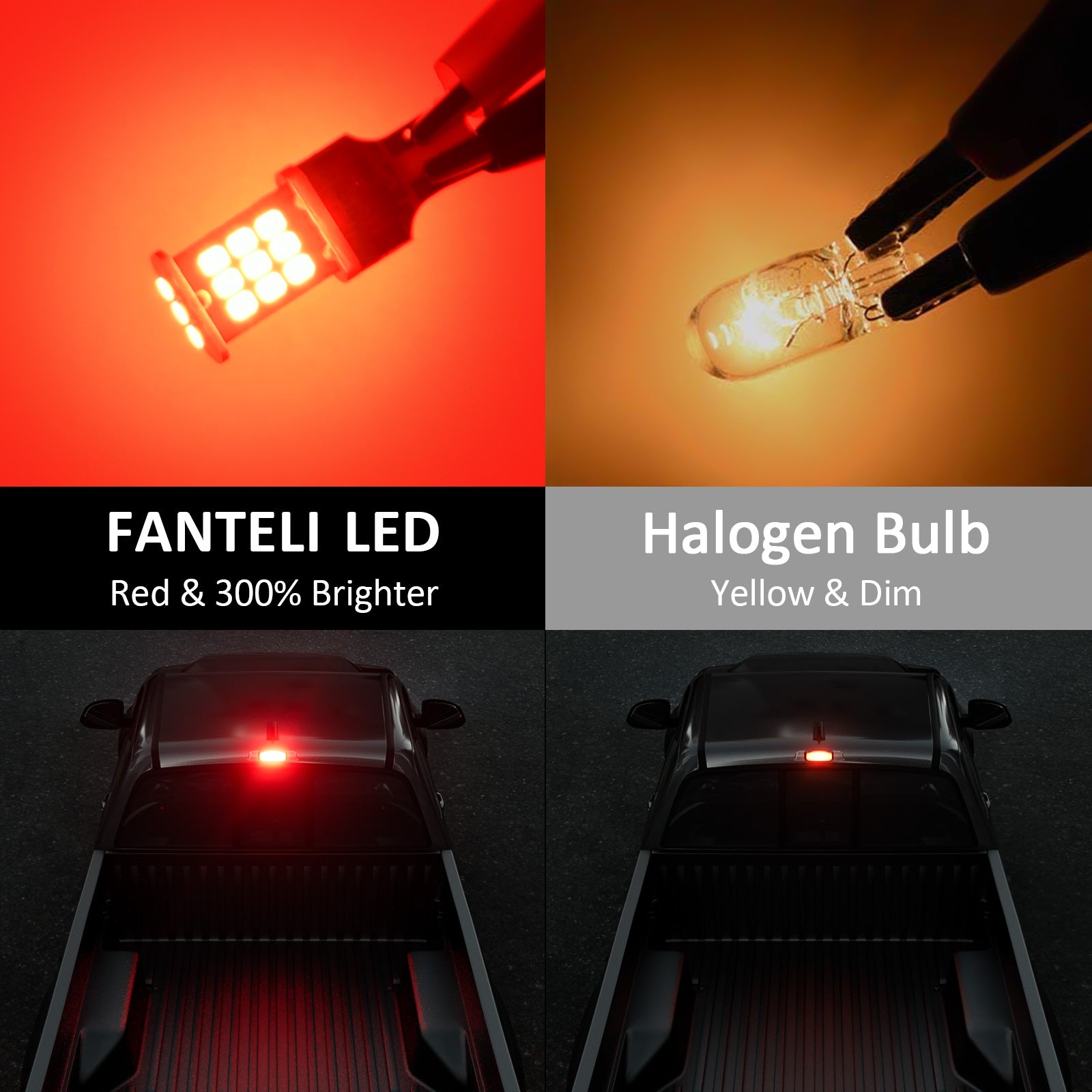 Syneticusa T10 168 921 LED Strobe Red Bulbs - Error Free For 3rd Brake Light (2 Pack)